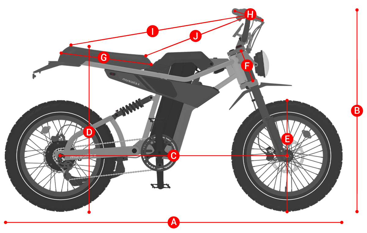 marsant'sx ANT6 Geometry